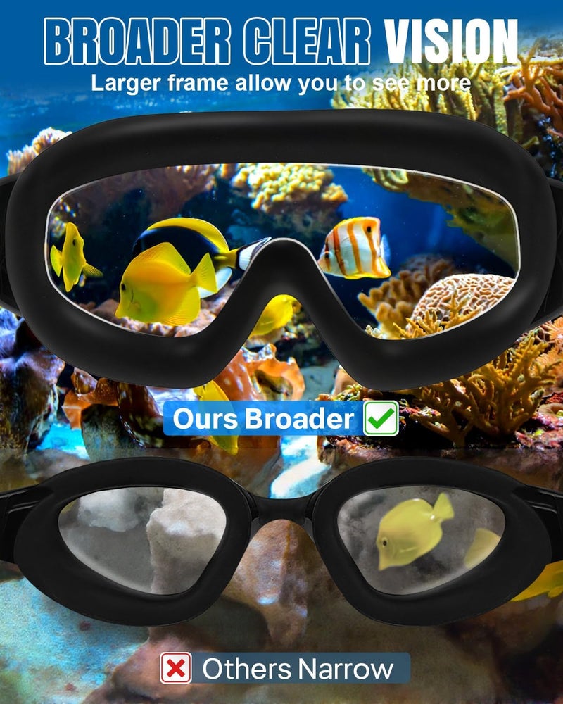 Rantizon Swim Goggles 2 Pack, Wide View Anti Fog&UV Swimming Goggles for Audlt, No Leaking Swim Glasses for Men Women Kids - Image 4